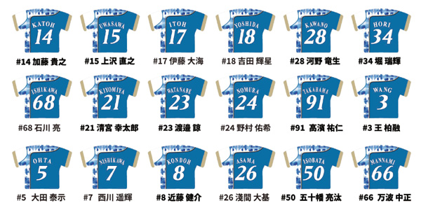 AMBITIOUS 2021ユニフォームミニクッションキーホルダー