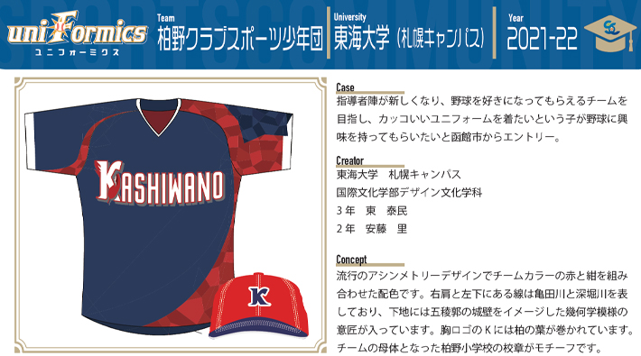 柏野クラブスポーツ少年団 ユニフォーム01