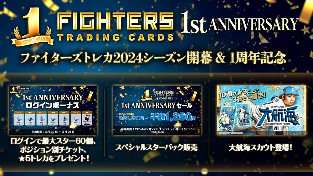 1st ANNIVERSAEYキャンペーン