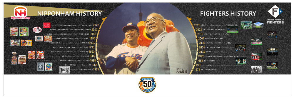 「日本ハムオリジナルクリアファイル」