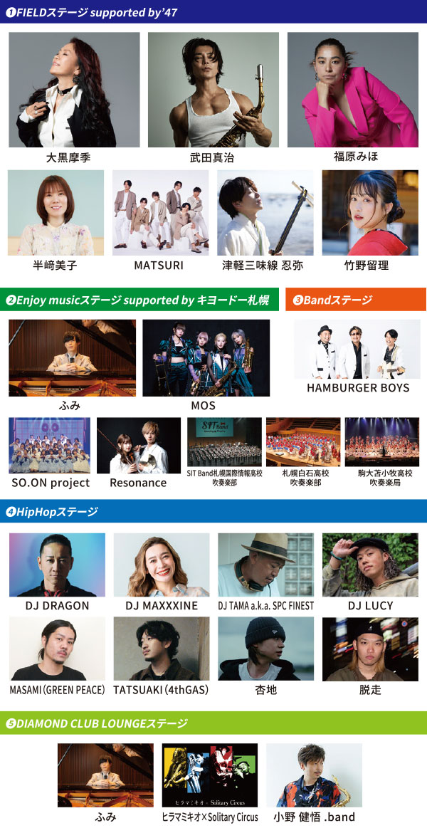 出演アーティスト