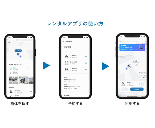 アプリの使い方