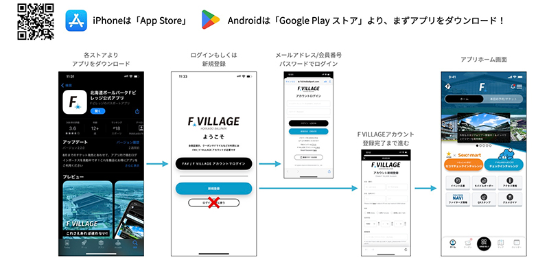 Fビレッジ公式アプリ ダウンロード方法