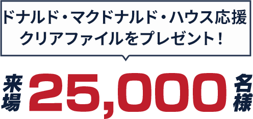 ドナルド・マクドナルド・ハウス応援クリアファイル