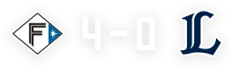 ファイターズ4 対 ライオンズ0