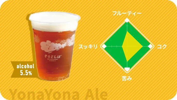 よなよなエール