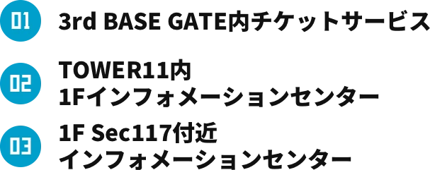 球場での設置場所