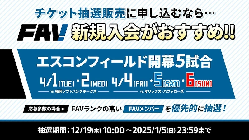6/21 日ハム試合チケット 駐車場有