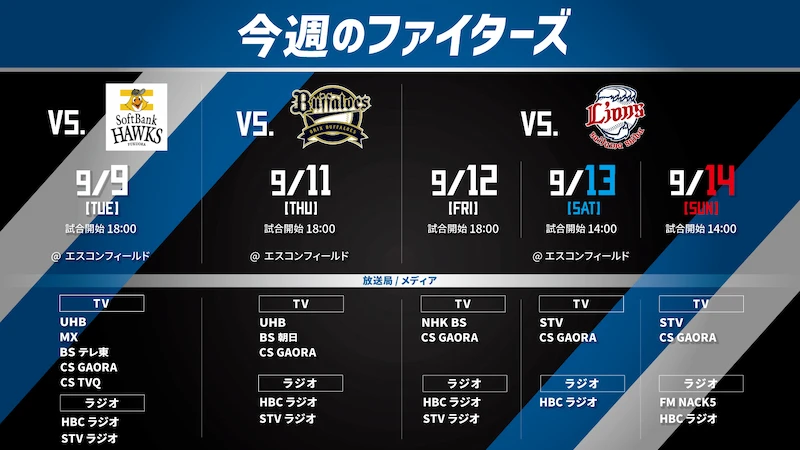 今週のファイターズのスケジュール
