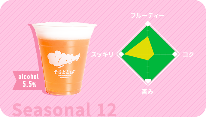 そらとしば シーズナル12