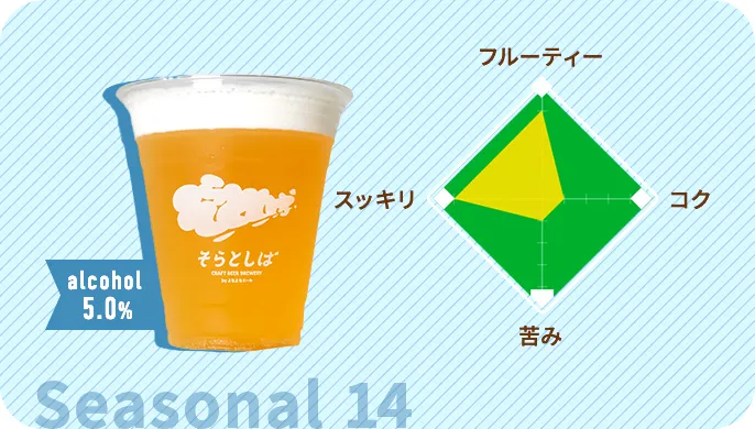 そらとしば ビール 【北海道限定品】 350ml 24缶セット そらとしば by よなよなエール」開業以来初の缶製品！ 「そら