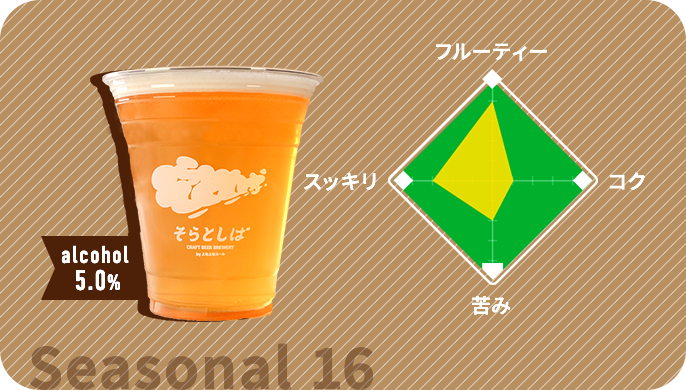 そらとしばシーズナル15 栗勝エール