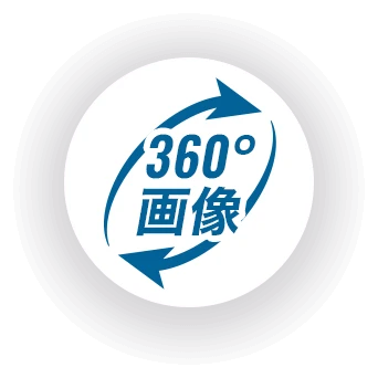 360°画像