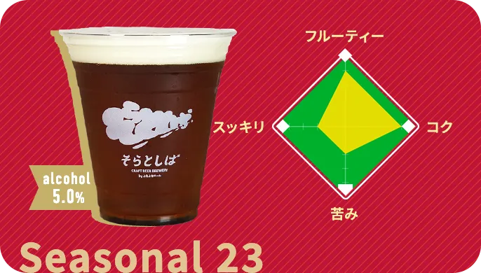 そらとしばシーズナル#23
