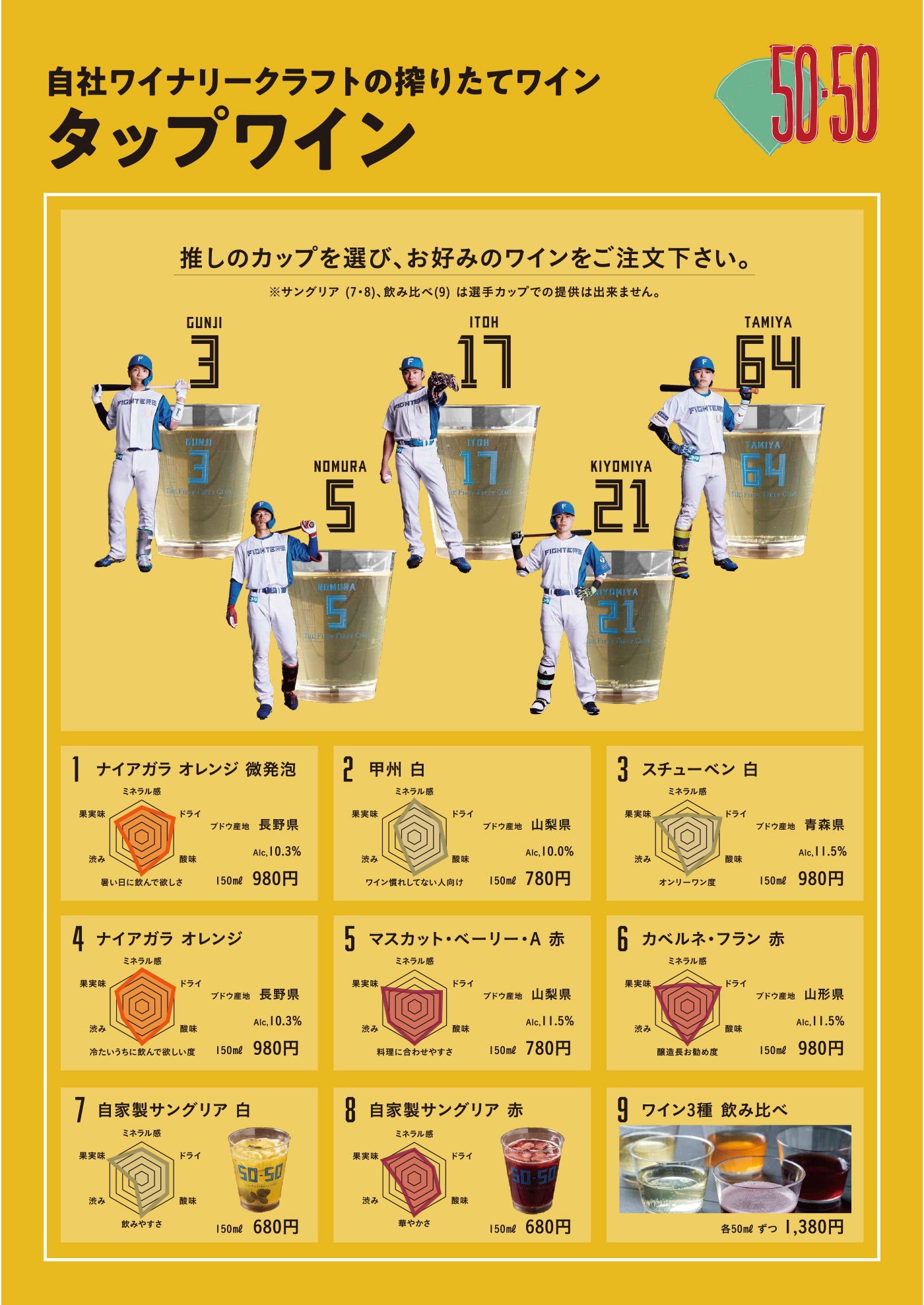 メニュー表1