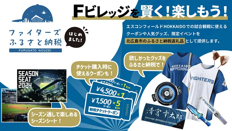 F FESチケット販売概要