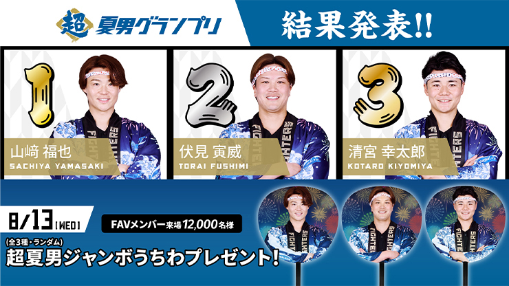 北海道日本ハムファイターズ