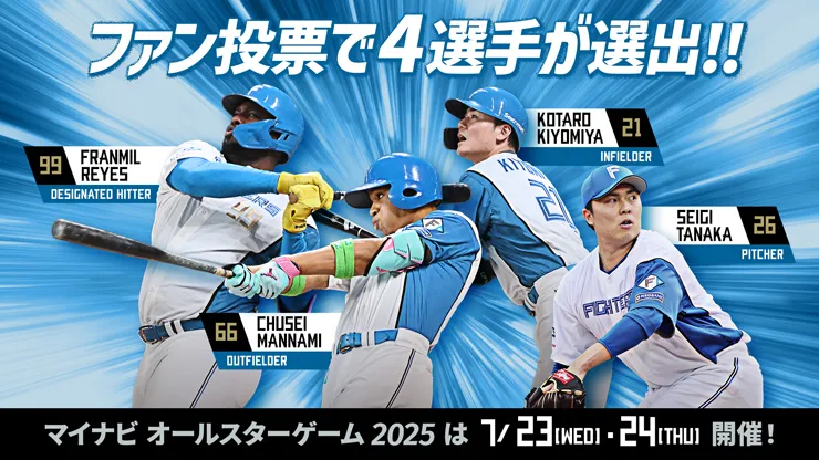 「マイナビオールスターゲーム2025」ファン投票で4選手が選出
