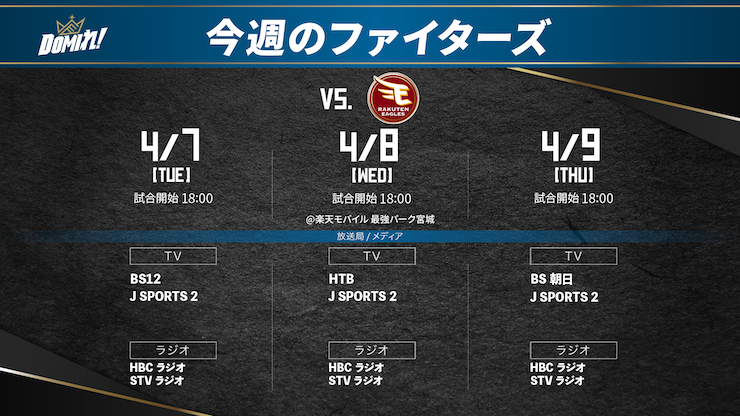 放映スケジュール