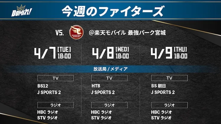 放映スケジュール