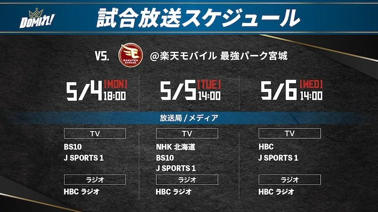 放映スケジュール