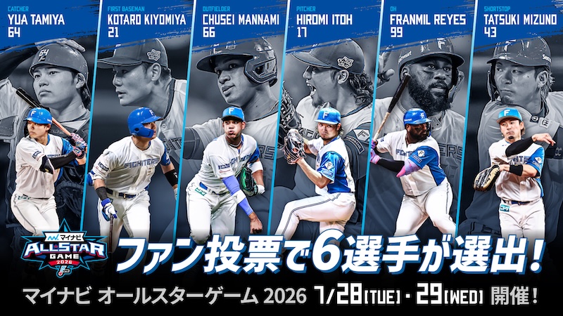 マイナビオールスターゲーム2026 マイナビオールスターゲーム2026