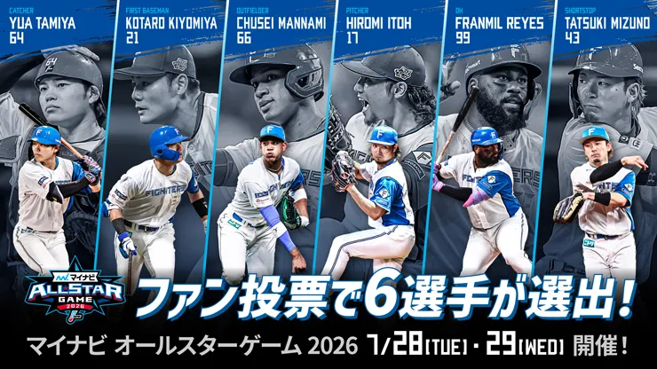 オールスター出場選手を応援しよう！