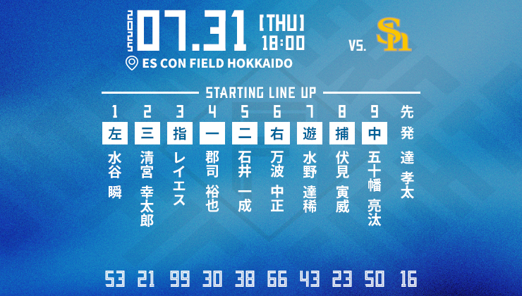 北海道日本ハムファイターズ