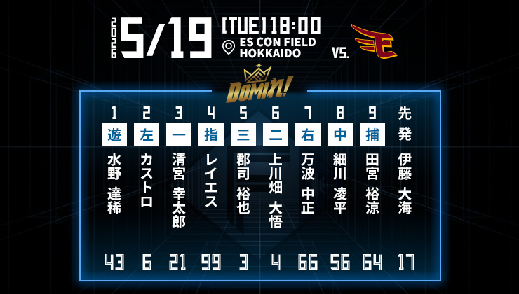 北海道日本ハムファイターズ