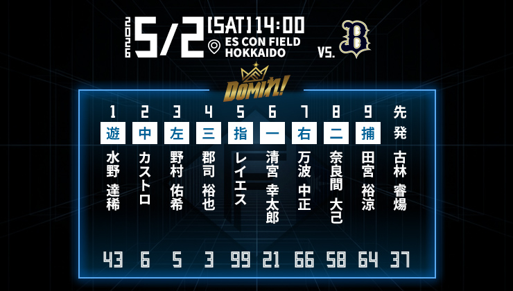 北海道日本ハムファイターズ