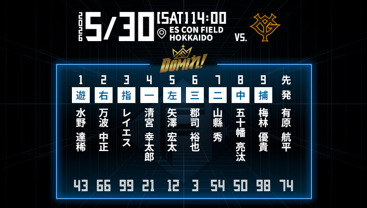 北海道日本ハムファイターズ