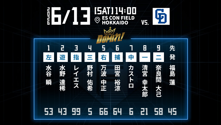 北海道日本ハムファイターズ