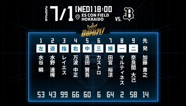 北海道日本ハムファイターズ