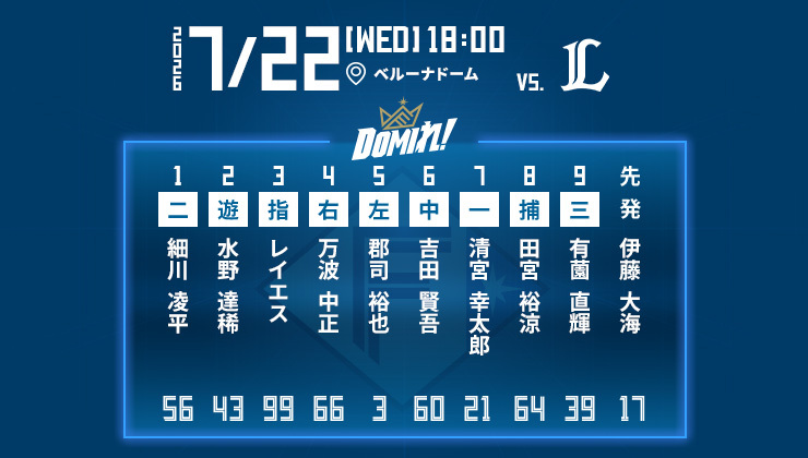 北海道日本ハムファイターズ