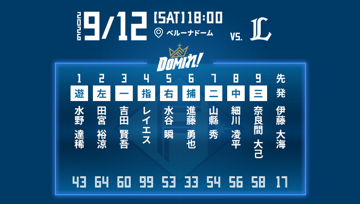 Hokkaido Nippon-Ham Fighters