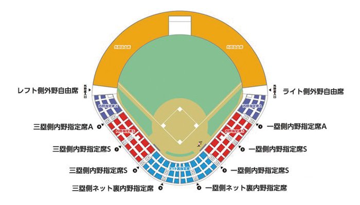 旭川スタルヒン球場の入場ゲートおよび場所確保について