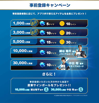 非売品！数量限定日本ハムファイターズコレクションカード(7種) 北海道日本ハムファイターズ公式スマートフォン向けカード
