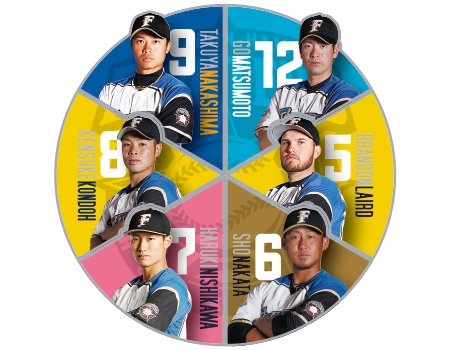 日ハム 2018年 会員限定ガチャガチャ ピンバッヂ コンプ
