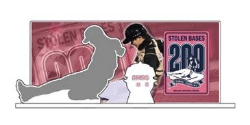 西川遥輝選手 グッズ6点セット 新品・未使用・未開封》北海道日本ハムファイターズ 西川遥輝