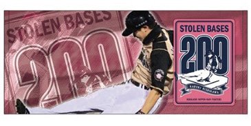 西川遥輝選手 グッズ6点セット 新品・未使用・未開封》北海道日本ハムファイターズ 西川遥輝