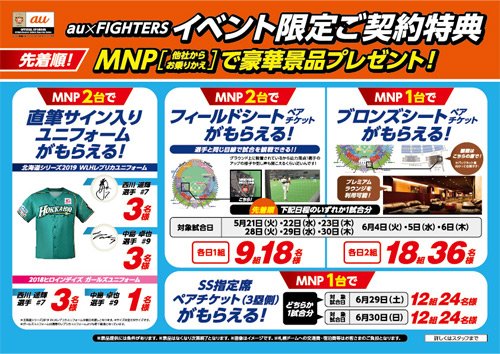 【プロコレ　サイン入り　実使用】　北海道日本ハムファイターズ　加藤武治　58.5 プロコレ サイン入り 実使用】 北海道日本ハムファイターズ 加藤