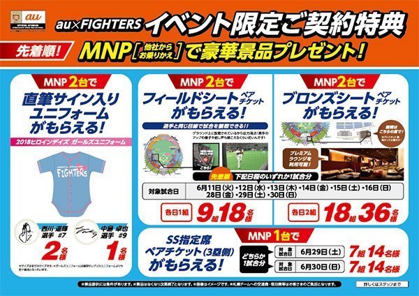 au×FIGHTERS イベント限定ご契約特典