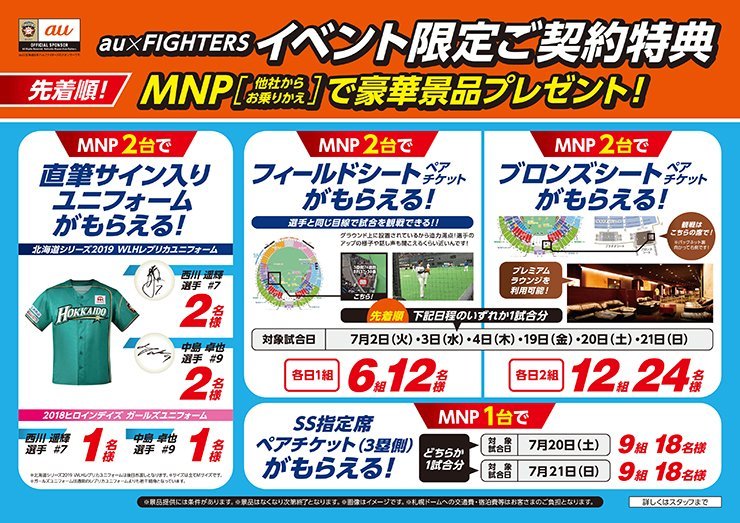 au×FIGHTERS イベント限定ご契約特典