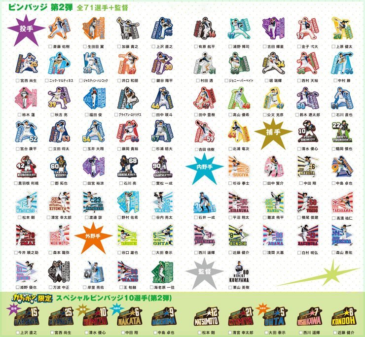 ピンバッジ第2弾