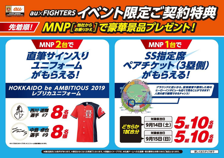 au×FIGHTERSイベント限定ご契約特典