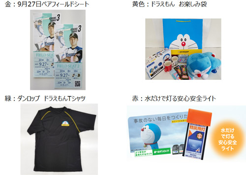 ラッキープレゼント商品イメージ