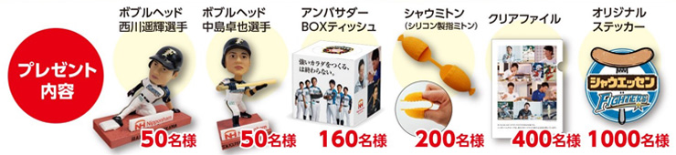 プレゼント内容