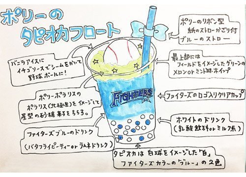 ポリーのタピオカフロート