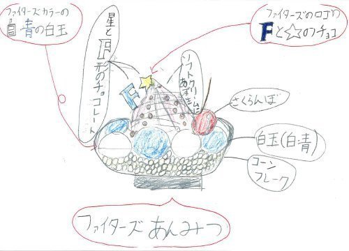 ファイターズあんみつ