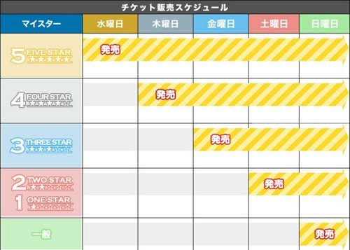 2020年度公式戦チケット販売概要決定! | 北海道日本ハム 2020年度公式戦チケット販売概要決定! | 北海道日本ハム